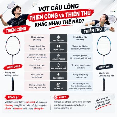 Wsport Vietnam - Shop Cầu lông Chính Hãng