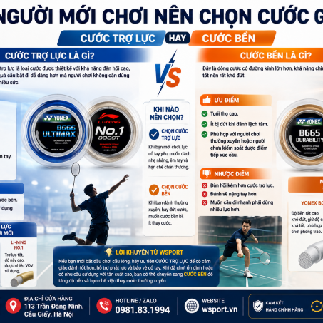Wsport Vietnam - Shop Cầu lông Chính Hãng