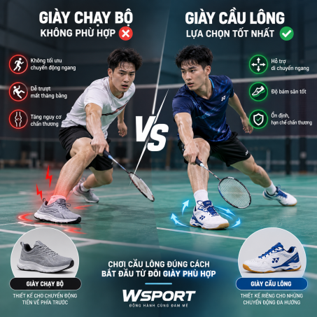 Wsport Vietnam - Shop Cầu lông Chính Hãng