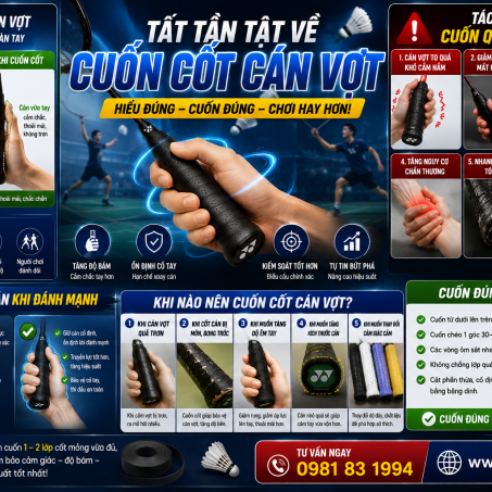 Wsport Vietnam - Shop Cầu lông Chính Hãng